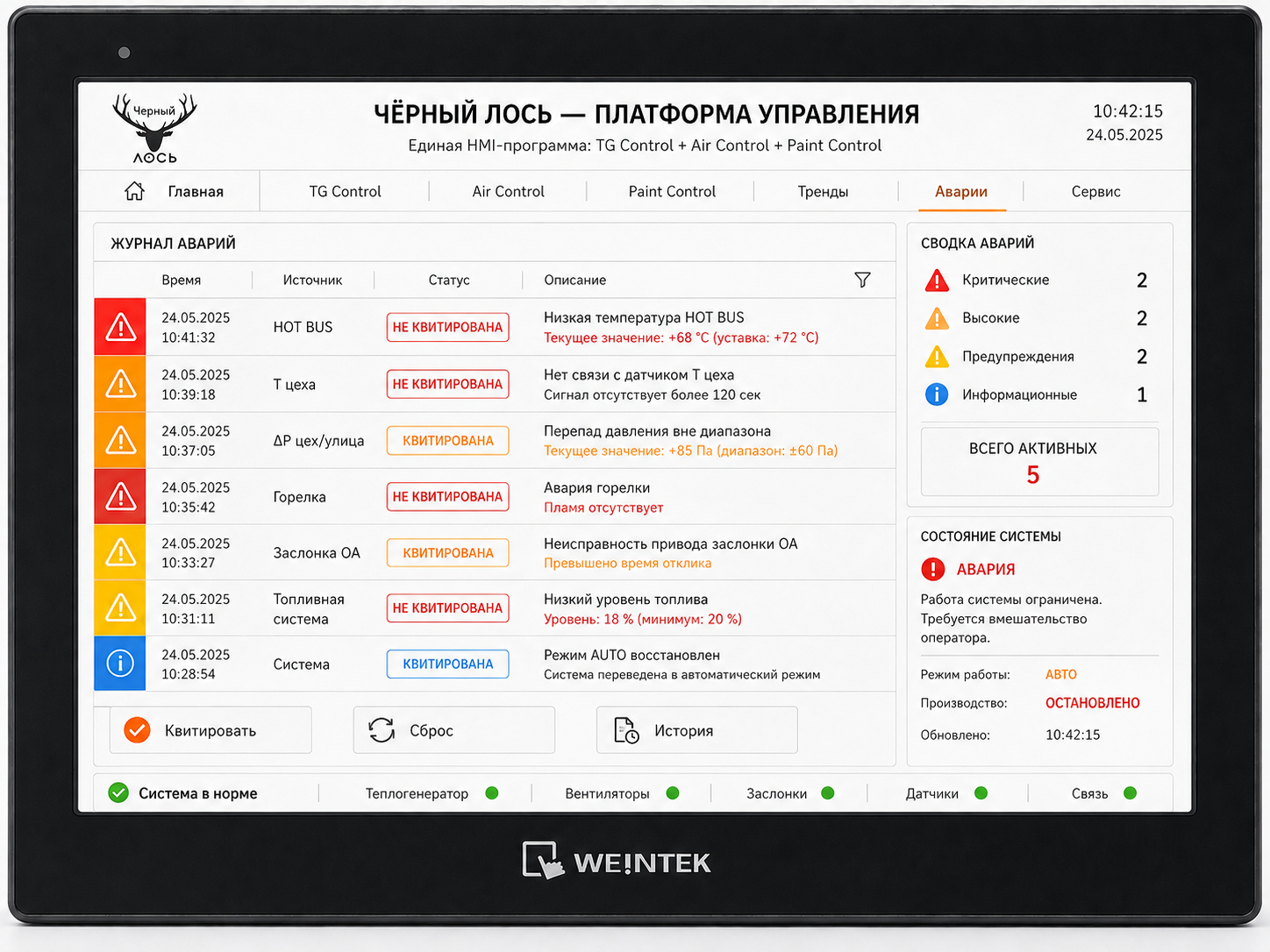 Рендер журнала аварий промышленной HMI-панели энергоцентра Черный Лось