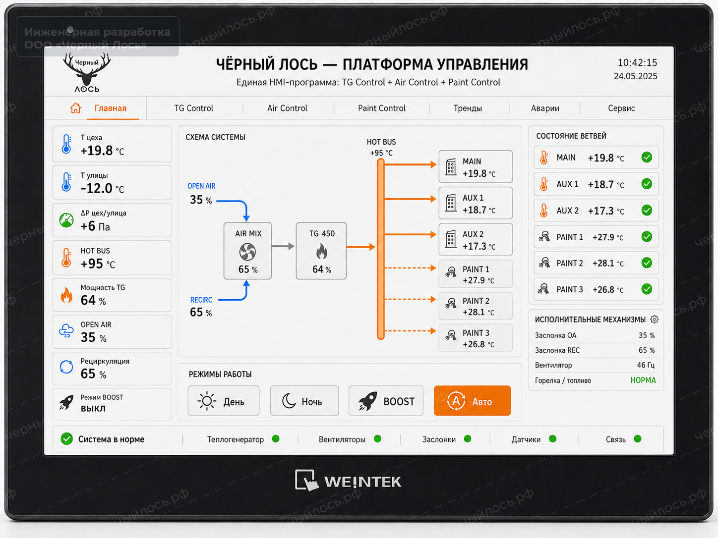 Рендер главного экрана промышленной операторской панели Теплоцентра Черный Лось