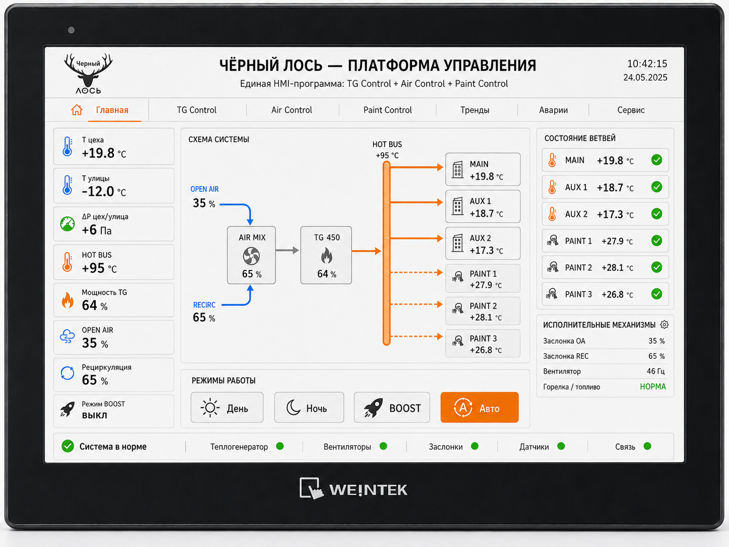 Рендер платформы управления Черный Лось с TG Control, Air Control и Paint Control
